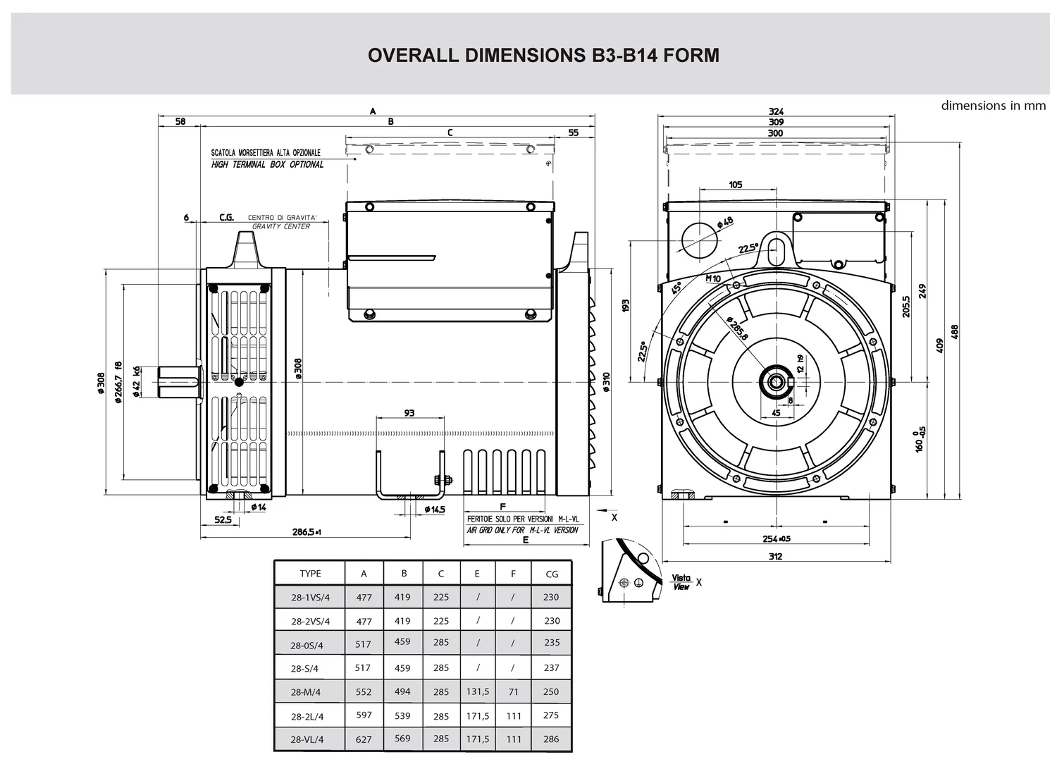 Mecc Alte ECP28-M/4 - 16 кВт купить  | Генератор в Техэкспо