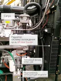 Комплекс ДГУ 3600 кВт (3 шт. по 1200 кВт) для крупнейшей в России компании межоператорского обмена интернет-трафиком ММТС-9 – фото 24 из 35