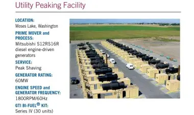 Двухтопливные (газодизельные) электростанции – фото 1 из 25