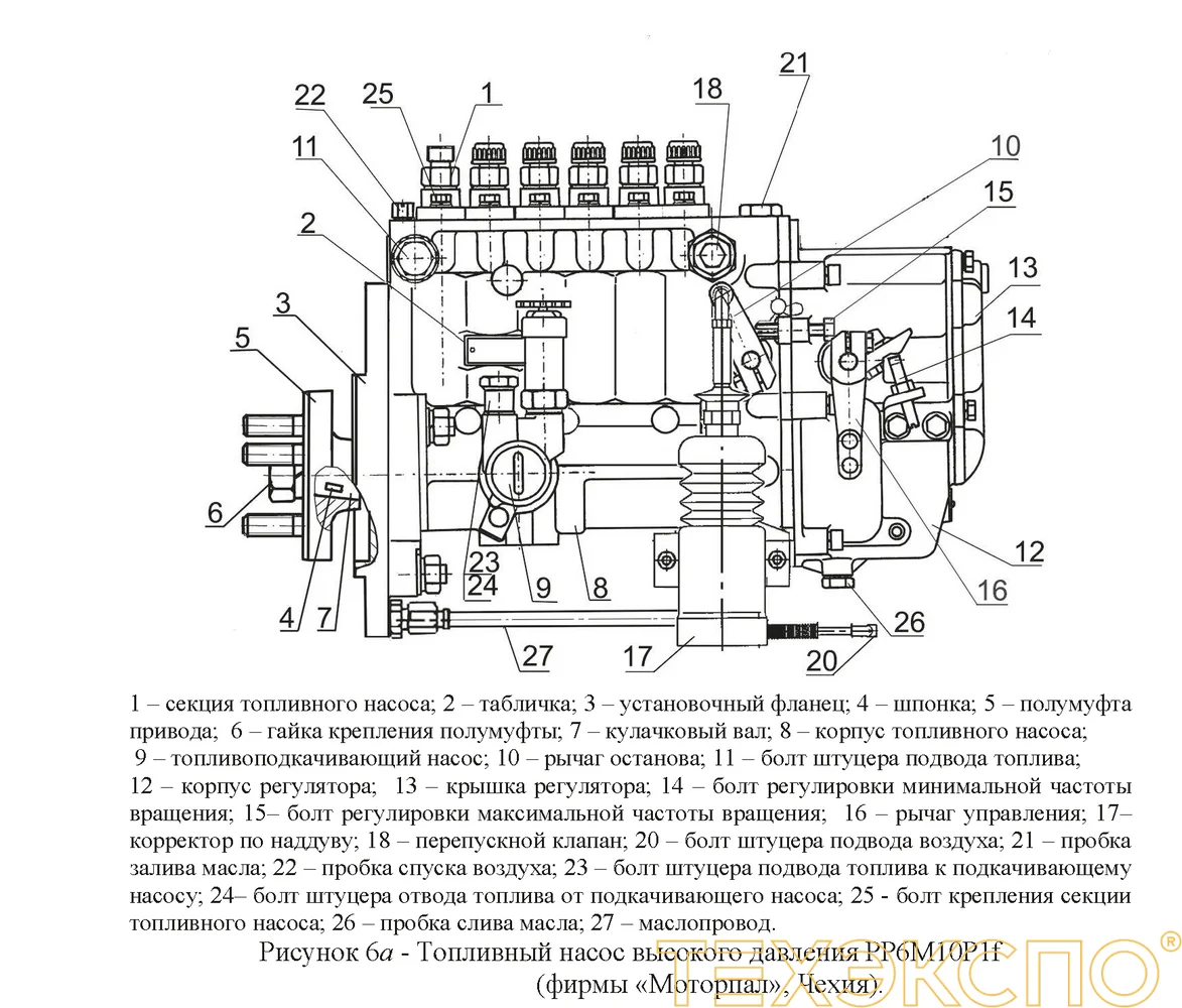 ММЗ Д-266.3 - 0 кВт купить  | Двигатель в Техэкспо