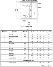 Насосные установки пожаротушения и водоснабжения для вахтового поселка нефтяной компании в Иркутской области – чертеж из проектной документации 6 из 14