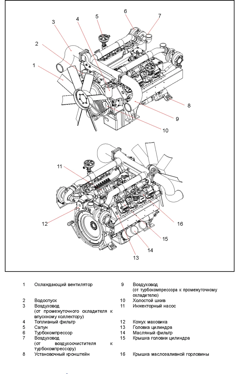 Doosan DP158LC - 0 кВт купить  | Двигатель в Техэкспо