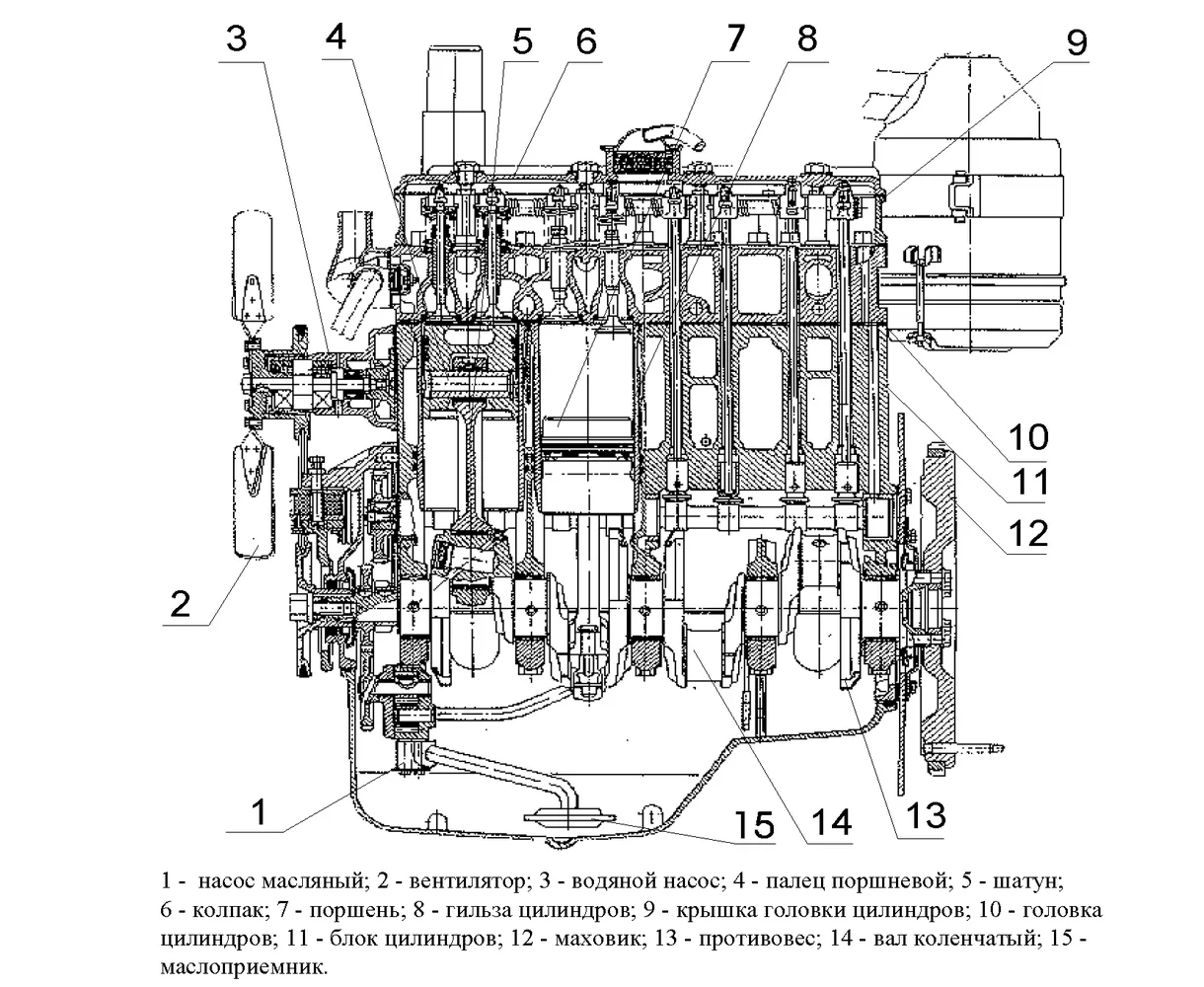 ММЗ Д-243-449 - 0 кВт купить  | Двигатель в Техэкспо
