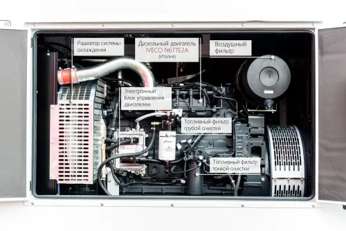 Передвижная электростанция Green Power GP220S/I мощностью 160 кВт для Белорусской таможни – фото 33 из 39