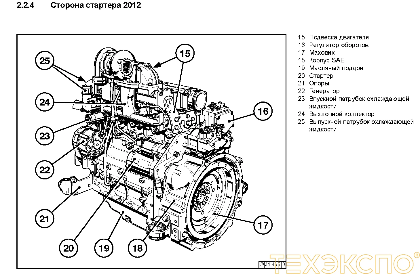 Deutz BF4M2012 - 0 кВт купить  | Двигатель в Техэкспо