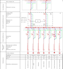Насосные установки пожаротушения и водоснабжения для вахтового поселка нефтяной компании в Иркутской области – чертеж из проектной документации 5 из 14