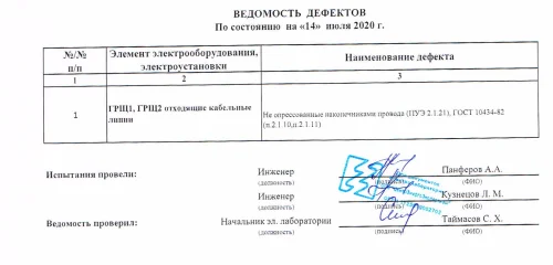 Испытания трансформаторных подстанций и высоковольтных ячеек КРУ на складских комплексах в Московской области – фото 23 из 37