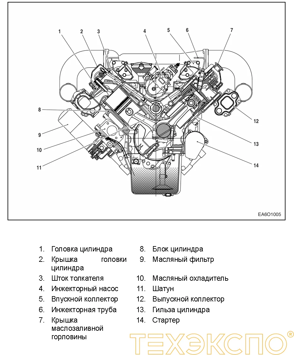 Doosan DP222CB - 0 кВт купить  | Двигатель в Техэкспо
