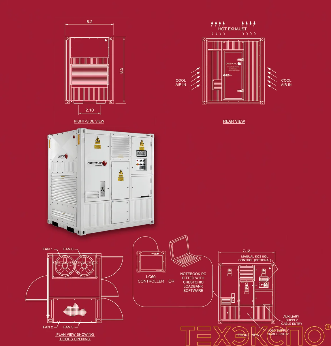 Lider PS3000SQ-15 - 3 кВт купить  | Стабилизатор напряжения в Техэкспо