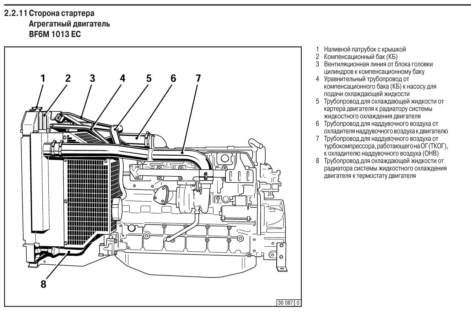 Deutz BF6M1013E - 0 кВт купить  | Двигатель в Техэкспо
