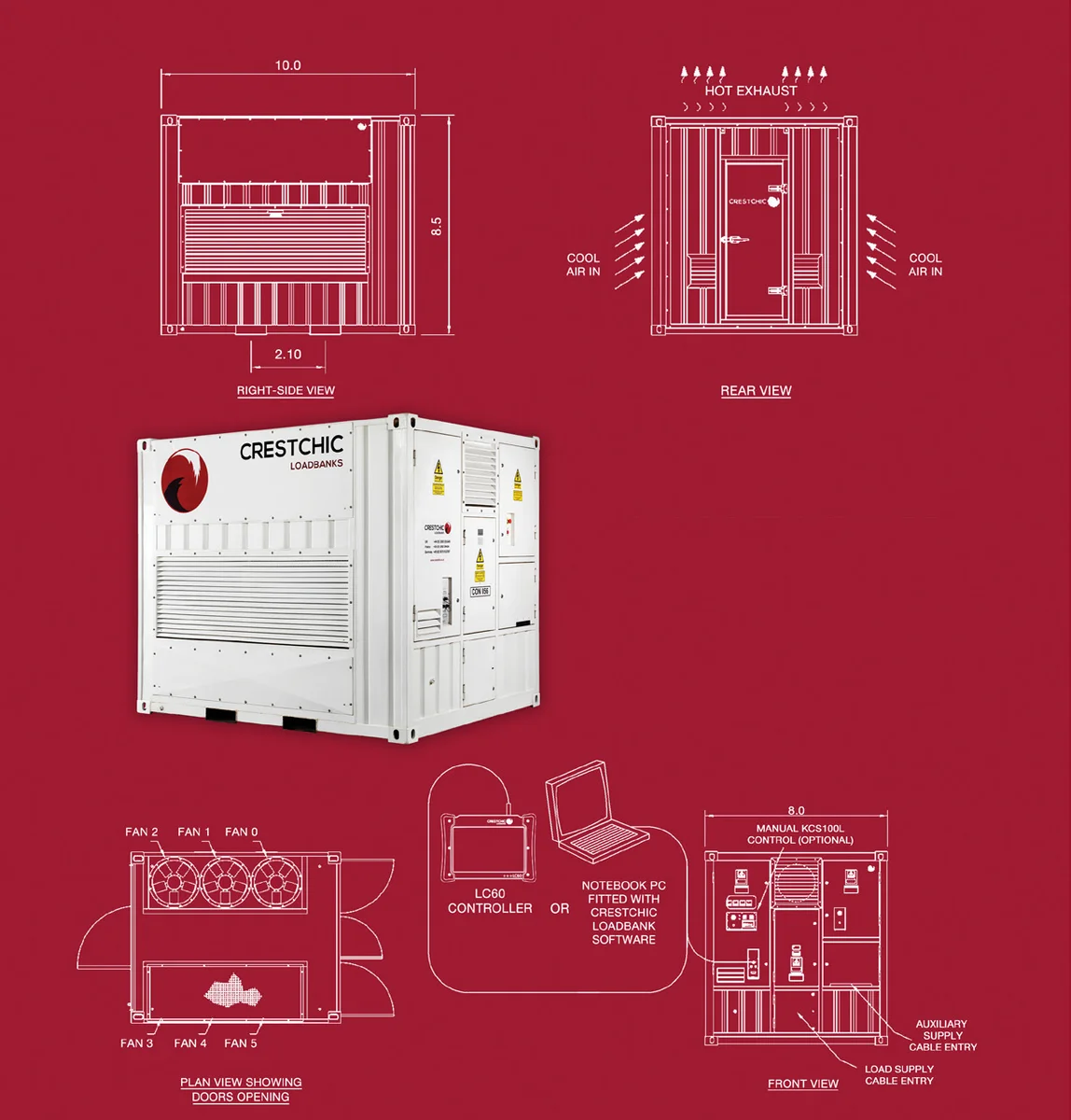 Lider PS7500SQ-40 - 7 кВт купить  | Стабилизатор напряжения в Техэкспо