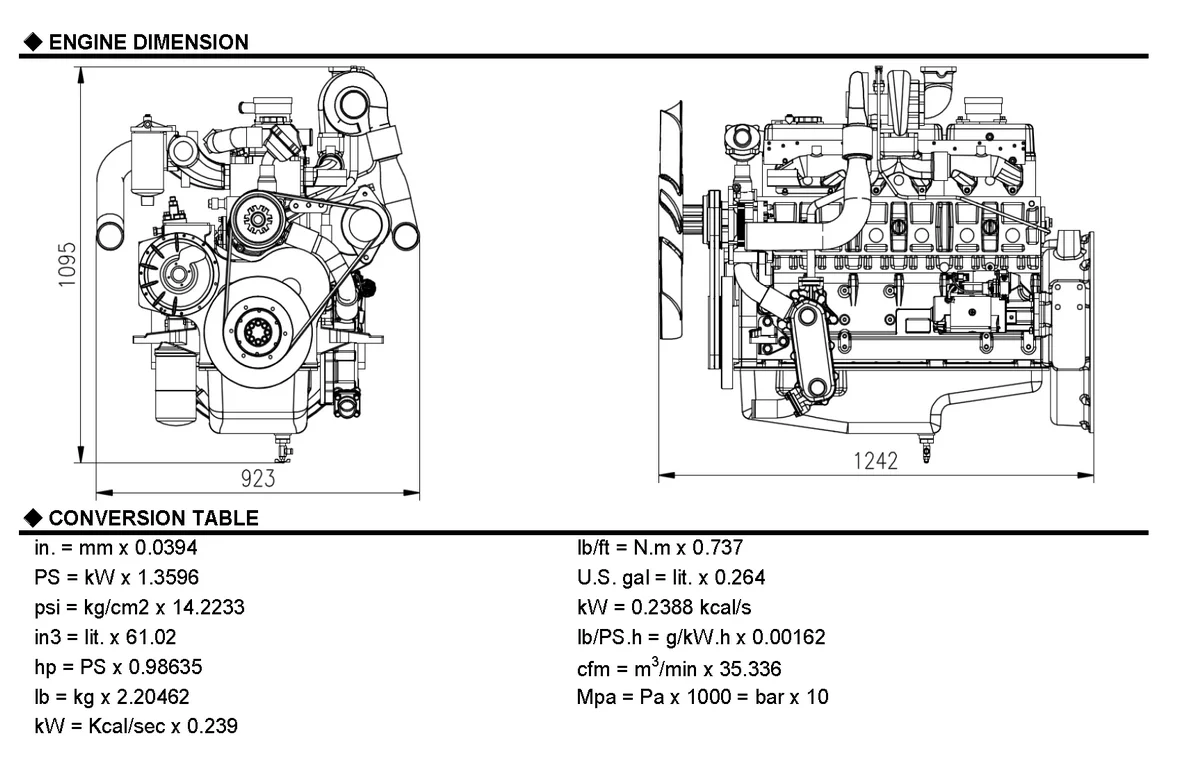 Doosan P086TI-1 - 0 кВт купить  | Двигатель в Техэкспо