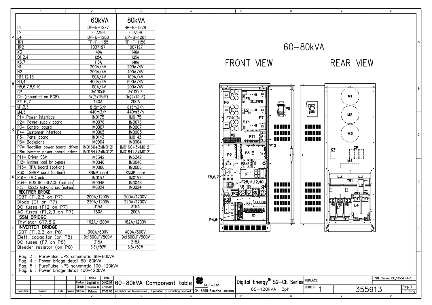 General Electric SG100 - 90 кВт купить  | ИБП (UPS) в Техэкспо