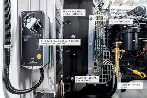 Две ДГУ по 60 кВт в утеплённых контейнерах для Чкаловской и Ининской СЭС – фото 15 из 24