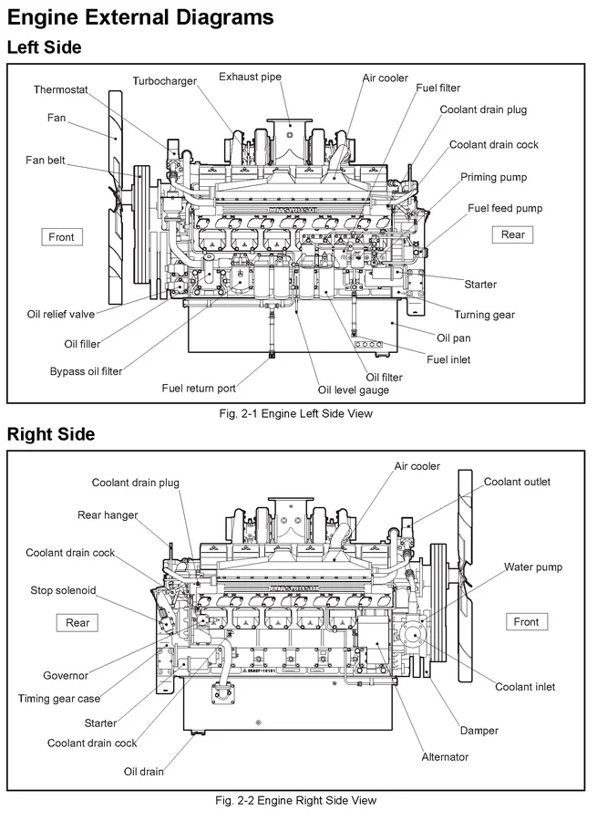 Mitsubishi S12H-PTA-S - 0 кВт купить  | Двигатель в Техэкспо