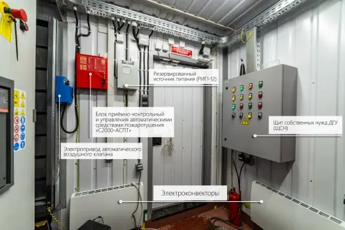 Комплекс ДГУ 3600 кВт (3 шт. по 1200 кВт) для ЦОДа крупнейшей в России компании межоператорского обмена интернет-трафиком ММТС-9 – фото 53 из 94