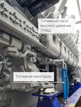 Немецкая ДГУ MTU единичной мощностью 2547 кВт в контейнере для газовой компании "НОВАТЭК" – фото 33 из 74