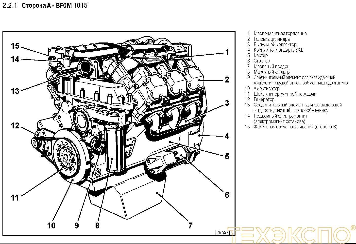 Deutz BF6M1015C - 0 кВт купить  | Двигатель в Техэкспо
