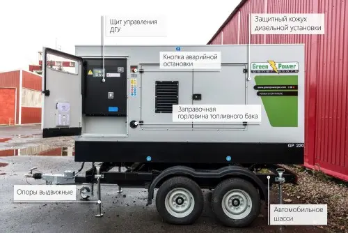 Передвижная электростанция Green Power GP220S/I мощностью 160 кВт для Белорусской таможни – фото 17 из 39