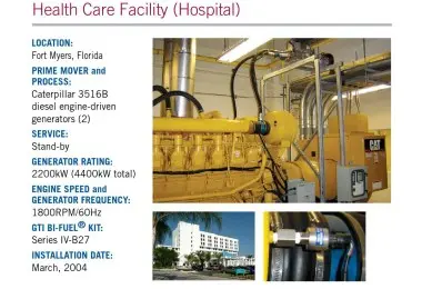 Двухтопливные (газодизельные) электростанции – фото 9 из 25