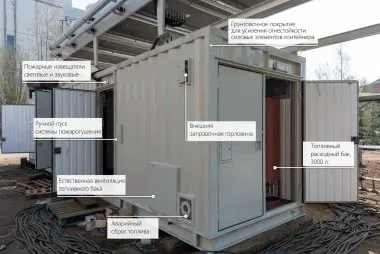 Контейнерные электростанции 1 - 2 МВт – фото 3 из 20