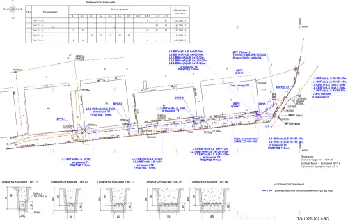 ДГУ 320 кВт, СМР, монтаж кабеля и ВРУ для складов «Катроса Реактив» – фото 14 из 34