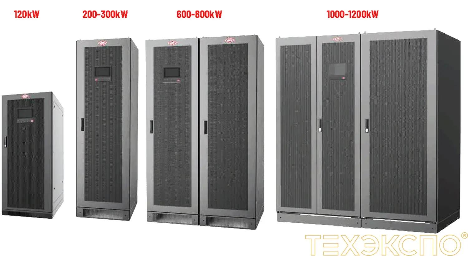 AEC IST62150 - 150 кВт купить  за 2&nbsp;390&nbsp;000 рублей | ИБП (UPS) в Техэкспо