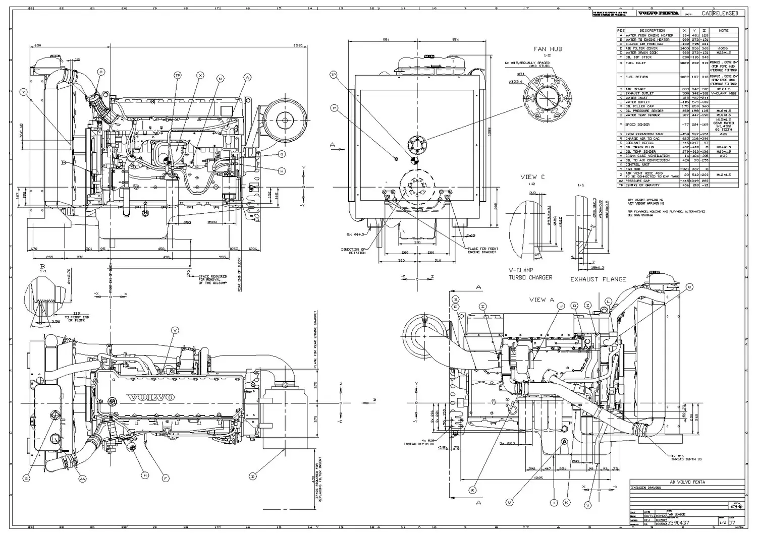 Volvo TAD1242GE - 0 кВт купить  | Двигатель в Техэкспо