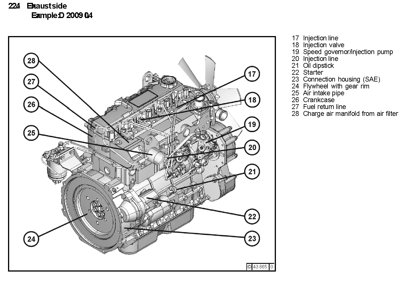 Deutz TD2009L04 - 0 кВт купить  | Двигатель в Техэкспо