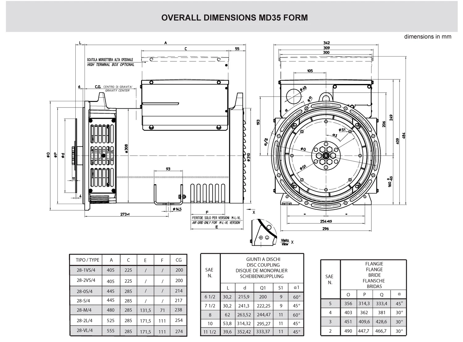 Mecc Alte ECP28-2L/4 - 20 кВт купить  | Генератор в Техэкспо