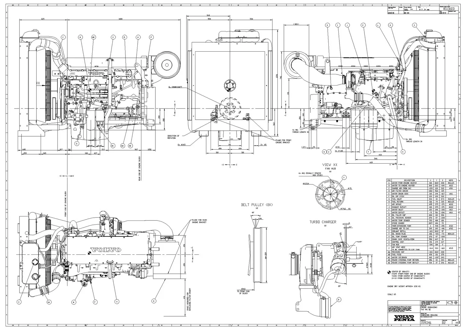 Volvo TAD941GE - 0 кВт купить  | Двигатель в Техэкспо
