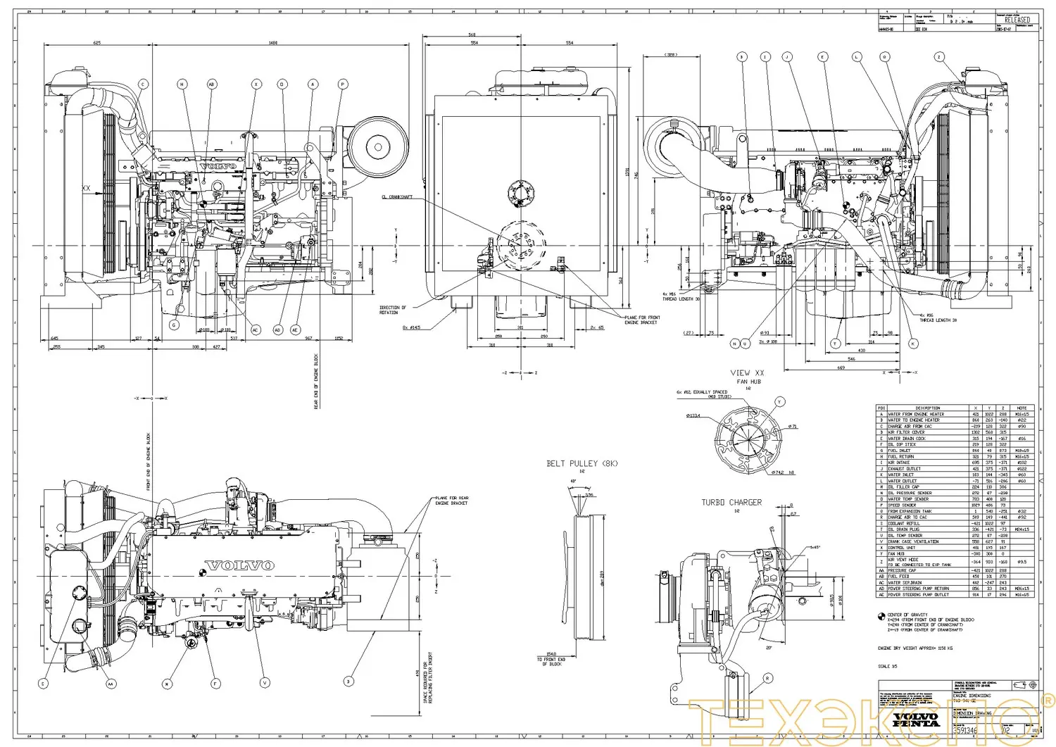 Volvo TAD941GE - 0 кВт купить  | Двигатель в Техэкспо
