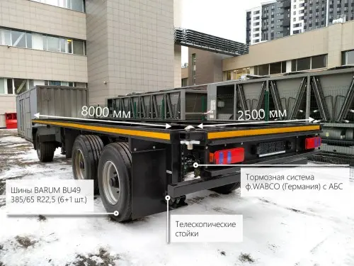 Комплекс ДГУ 3600 кВт (3 шт. по 1200 кВт) для ЦОДа крупнейшей в России компании межоператорского обмена интернет-трафиком ММТС-9 – фото 10 из 94