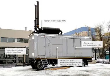 Комплекс ДГУ 3600 кВт (3 шт. по 1200 кВт) для крупнейшей в России компании межоператорского обмена интернет-трафиком ММТС-9 – фото 3 из 35