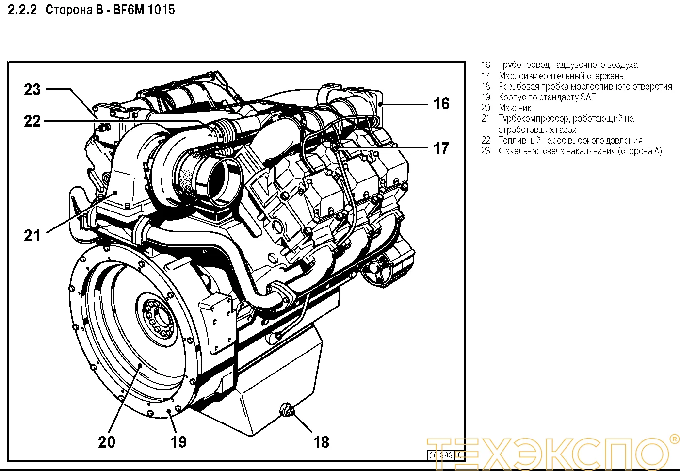 Deutz BF8M1015CP-G3 - 0 кВт купить  | Двигатель в Техэкспо