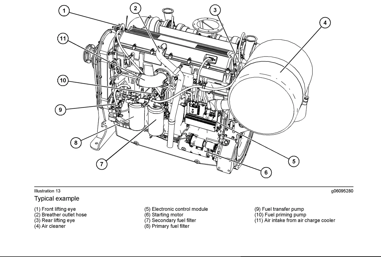 Perkins 2806C-E18TAG2 - 0 кВт купить  | Двигатель в Техэкспо