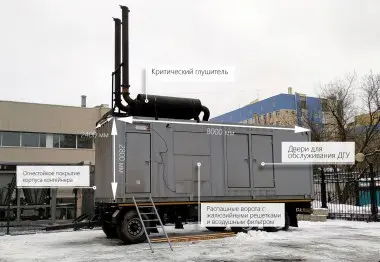 Комплектация контейнеров для дизельных электростанций 1-2 МВт – фото 17 из 20