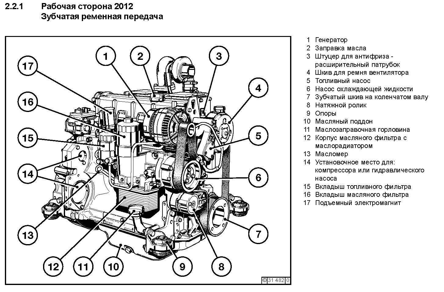 Deutz BF4M2012C - 0 кВт купить  | Двигатель в Техэкспо