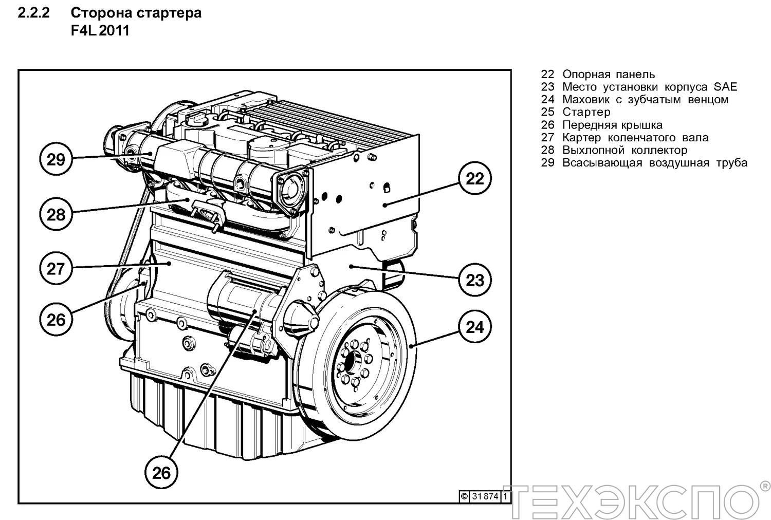 Deutz F3L2011 - 0 кВт купить  | Двигатель в Техэкспо