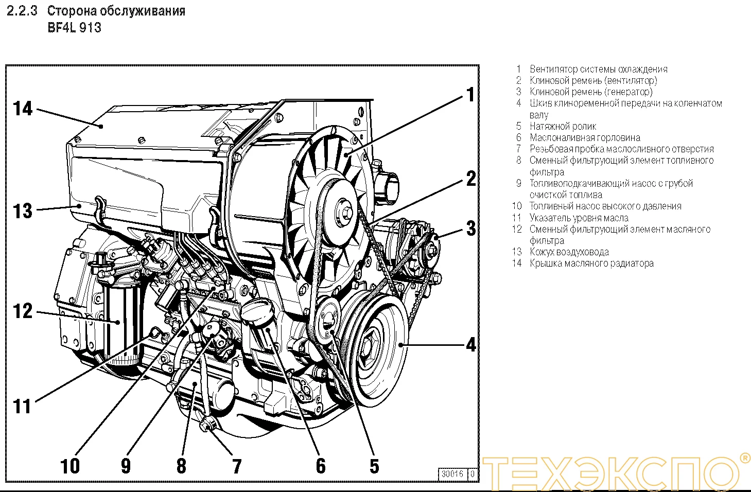 Deutz F3L912 - 0 кВт купить  | Двигатель в Техэкспо
