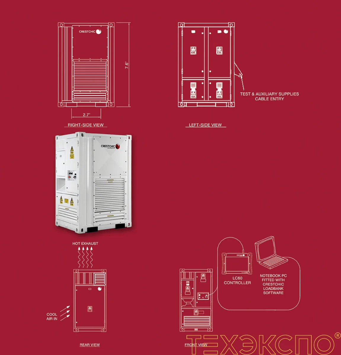 Lider PS2,7W-50 - 2 кВт купить  | Стабилизатор напряжения в Техэкспо