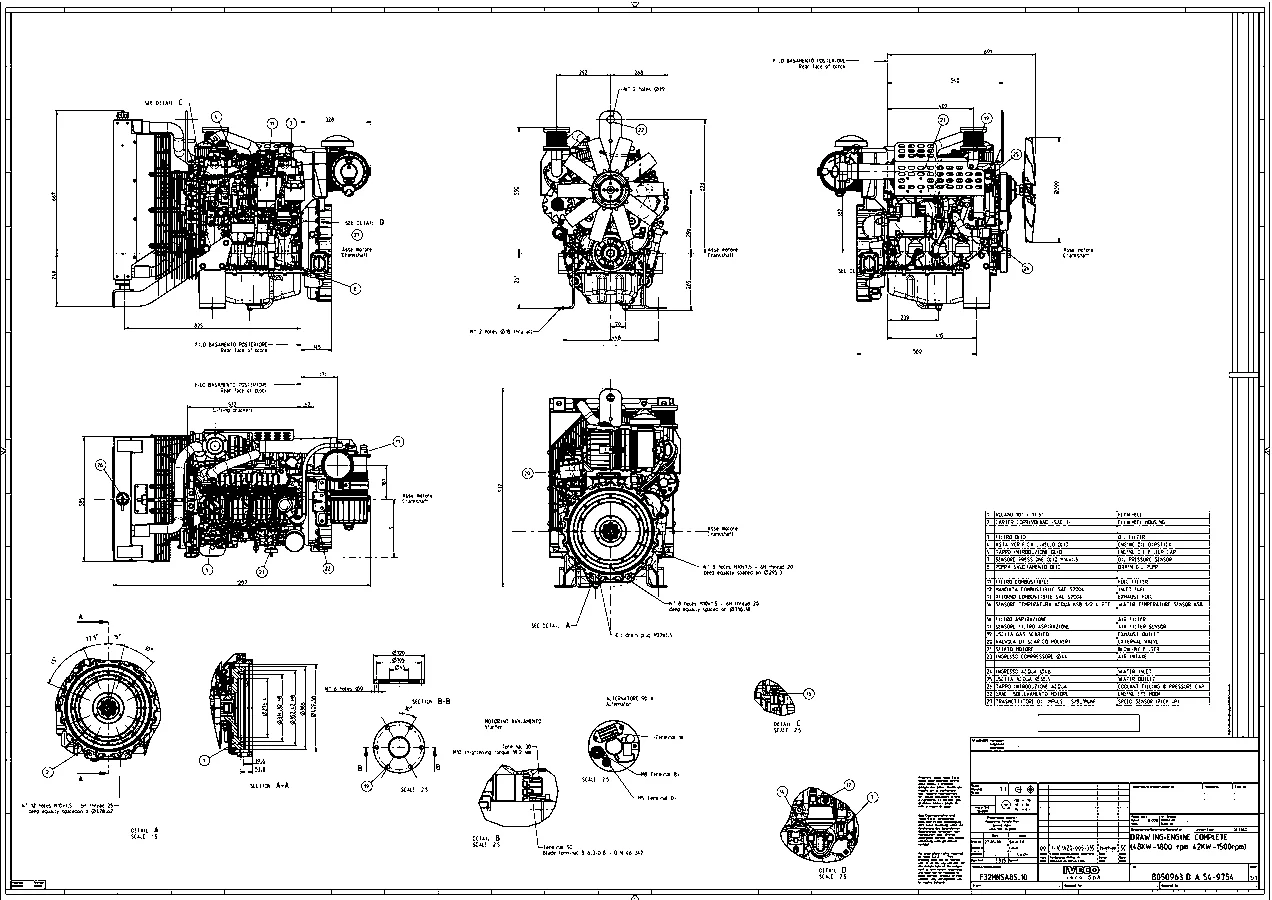 FPT (Iveco) F32 SM1A - 0 кВт купить  | Двигатель в Техэкспо