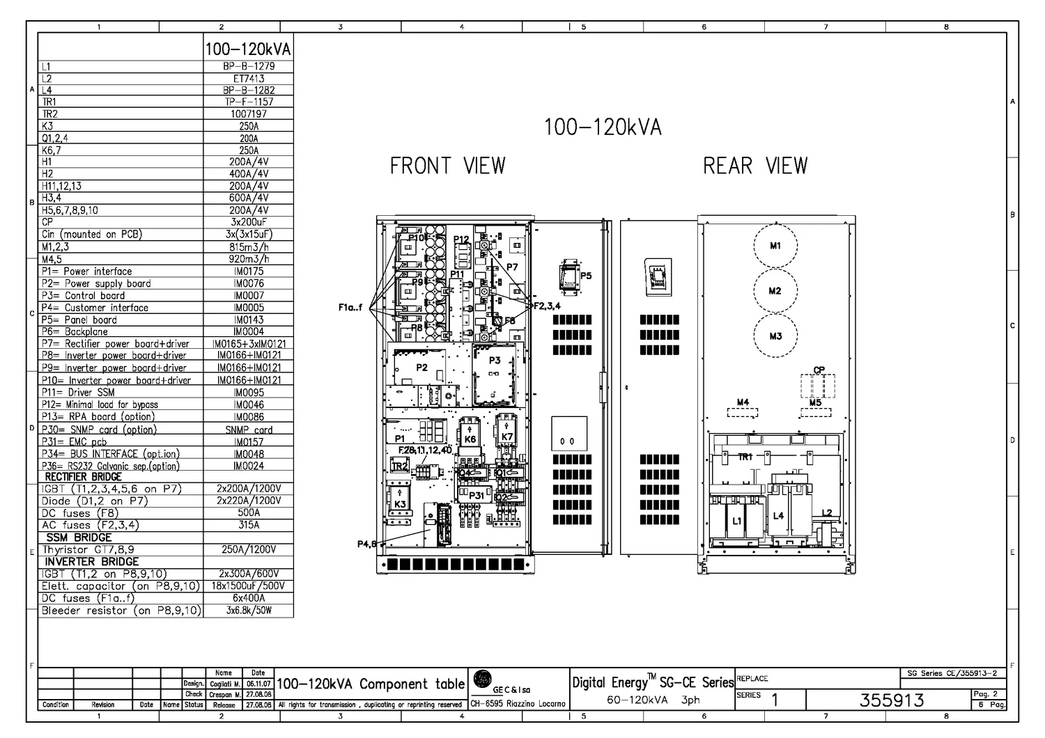 General Electric SG120 - 108 кВт купить  | ИБП (UPS) в Техэкспо
