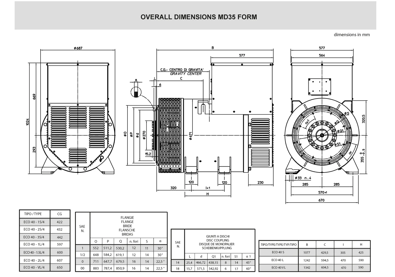 Mecc Alte ECO40-1.5L/4 - 496 кВт купить  за 786&nbsp;620 рублей | Генератор в Техэкспо