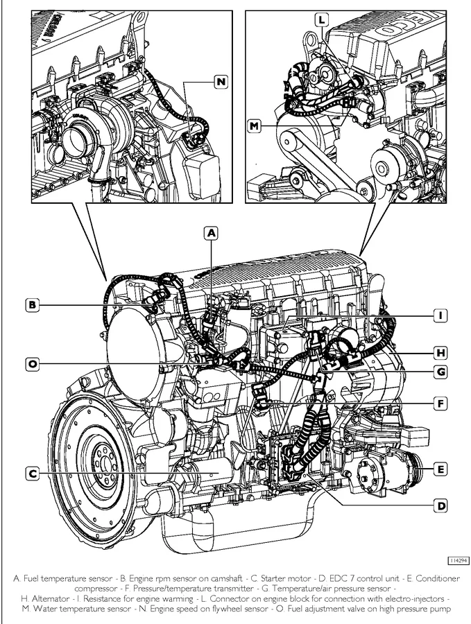 FPT (Iveco) C87 TE1D - 0 кВт купить  | Двигатель в Техэкспо