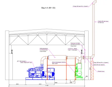 Система газовыхлопа и блок утилизации тепла – фото 11 из 15