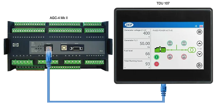 Панель управления DEIF AGC-4 Mk II