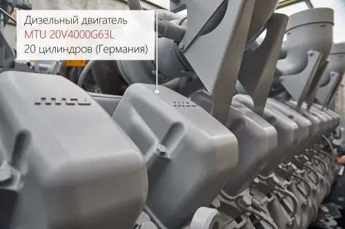 Немецкая ДГУ MTU единичной мощностью 2547 кВт в контейнере для газовой компании "НОВАТЭК" – фото 17 из 74