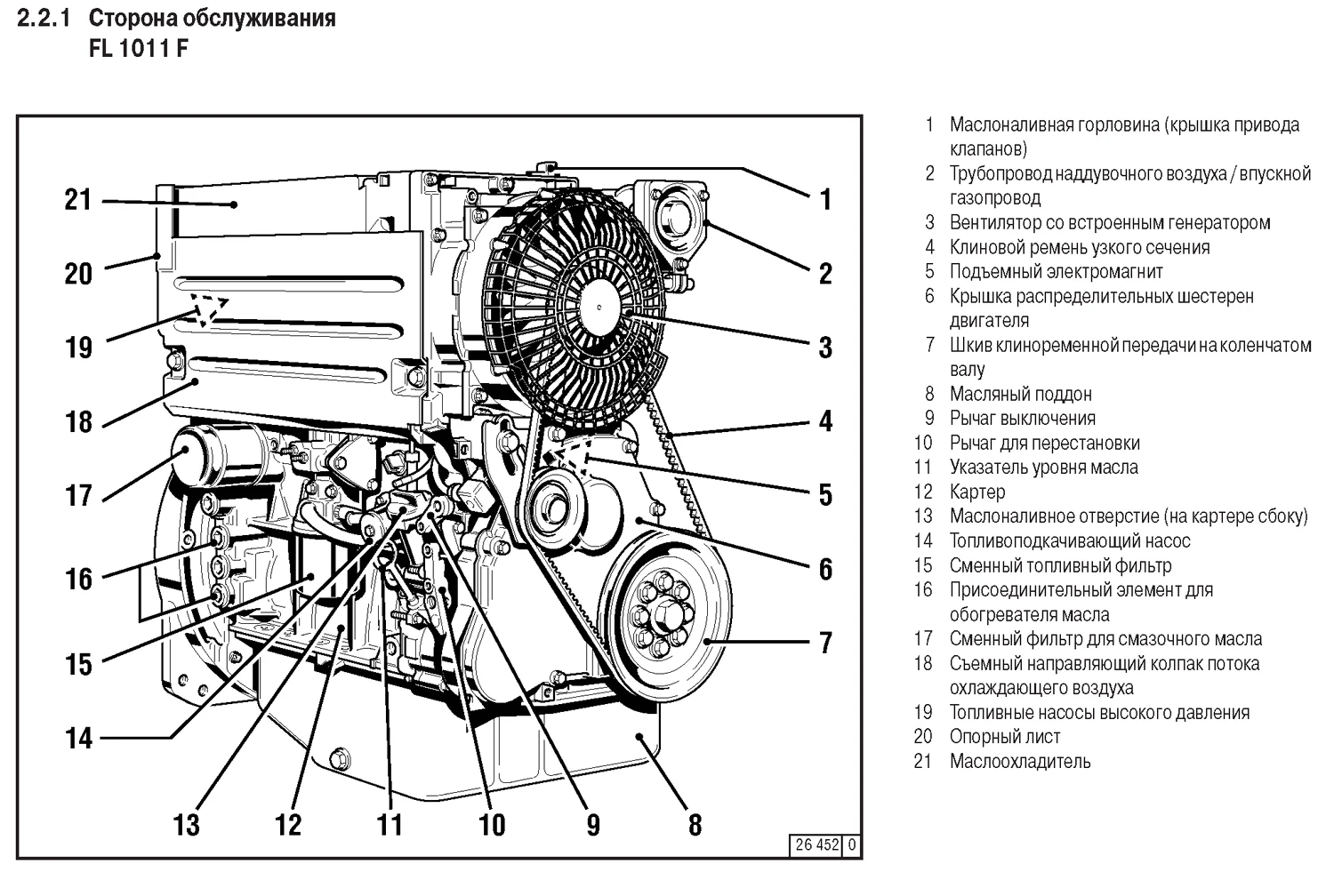 Deutz F4M1011F - 0 кВт купить  | Двигатель в Техэкспо