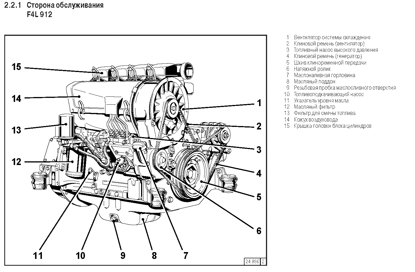Deutz F4L912 - 0 кВт купить  | Двигатель в Техэкспо
